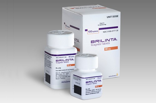 Comprimidos de Brilinta